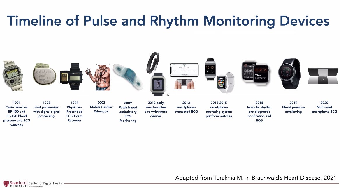 A fantastic perspective on how far we’ve come with ambulatory #cardiac #monitoring! 

#Wearables have democratized monitoring

#AI can take us further in diagnosing #rhythms, #cardiomyopathies, #HF but not all AI is the same, algorithms matter

🙏🏽 @leftbundle, fantastic Rounds