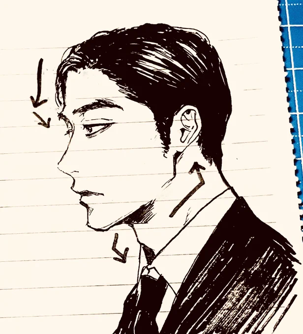 うまく言語化できない。図解にするとこう。
きょうじは直線、さとみくんは曲線で描かれてるところが身体の作りが全く違う人間同士って感じで最高に好き。⛰️先生ほんっっっとに絵がうますぎるなって毎回思う 