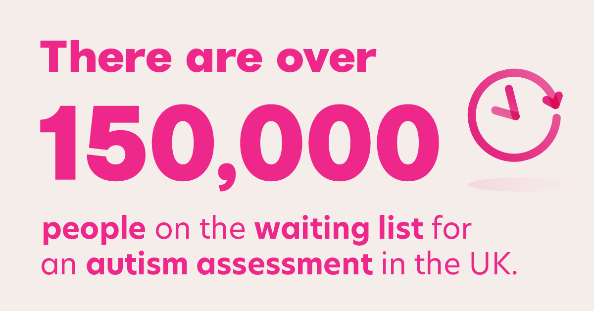 It's #WorldAutismAcceptanceWeek! Supporting adults with learning disabilities and as a #DisabilityConfidentEmployer we know that people with autism continue to break stereotypes, but there are still many challenges to overcome. These statistics from @Autism speak for themselves.