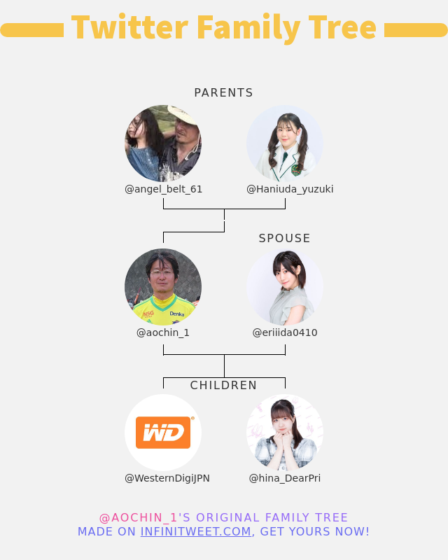 👨‍👩‍👧‍👦 My Twitter Family:
👫 Parents: @angel_belt_61 @Haniuda_yuzuki
👰 Spouse: @eriiida0410
👶 Children: @WesternDigiJPN @hina_DearPri

➡️ infinitytweet.me/family-tree