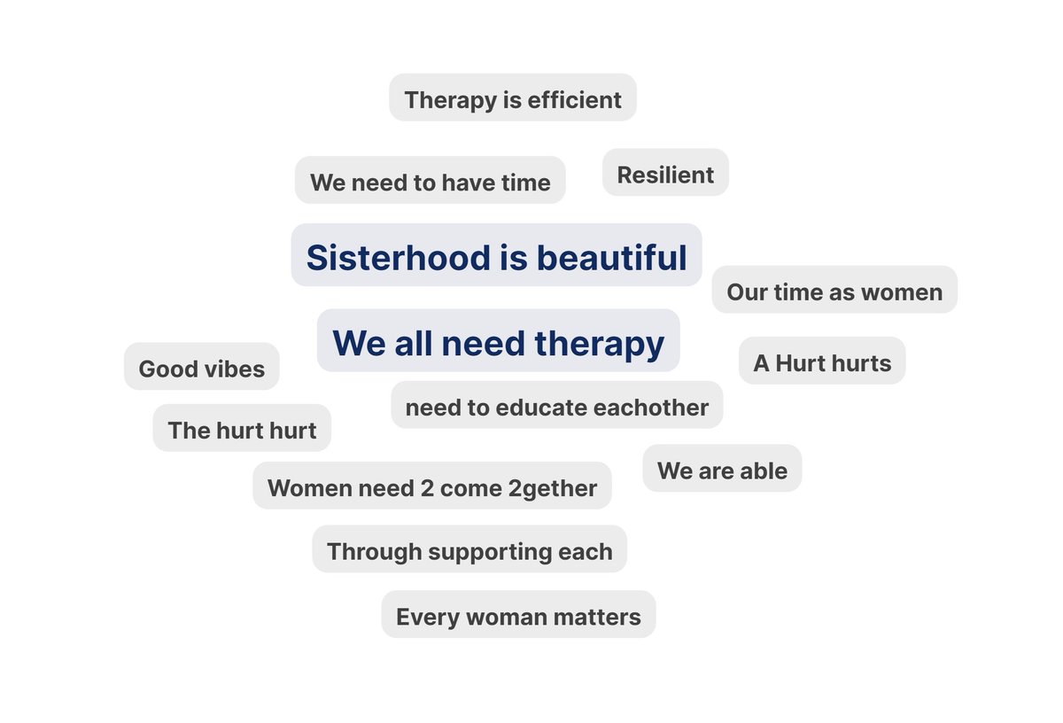 Gratitude to members who joined us for our last gathering to close #womensmonth in 'Sisterhood.' Special thanks to Asato and Chantal for sharing their wisdom and insights on mental health and wellness as women. May we continue to uplift and empower one another.#LUNA