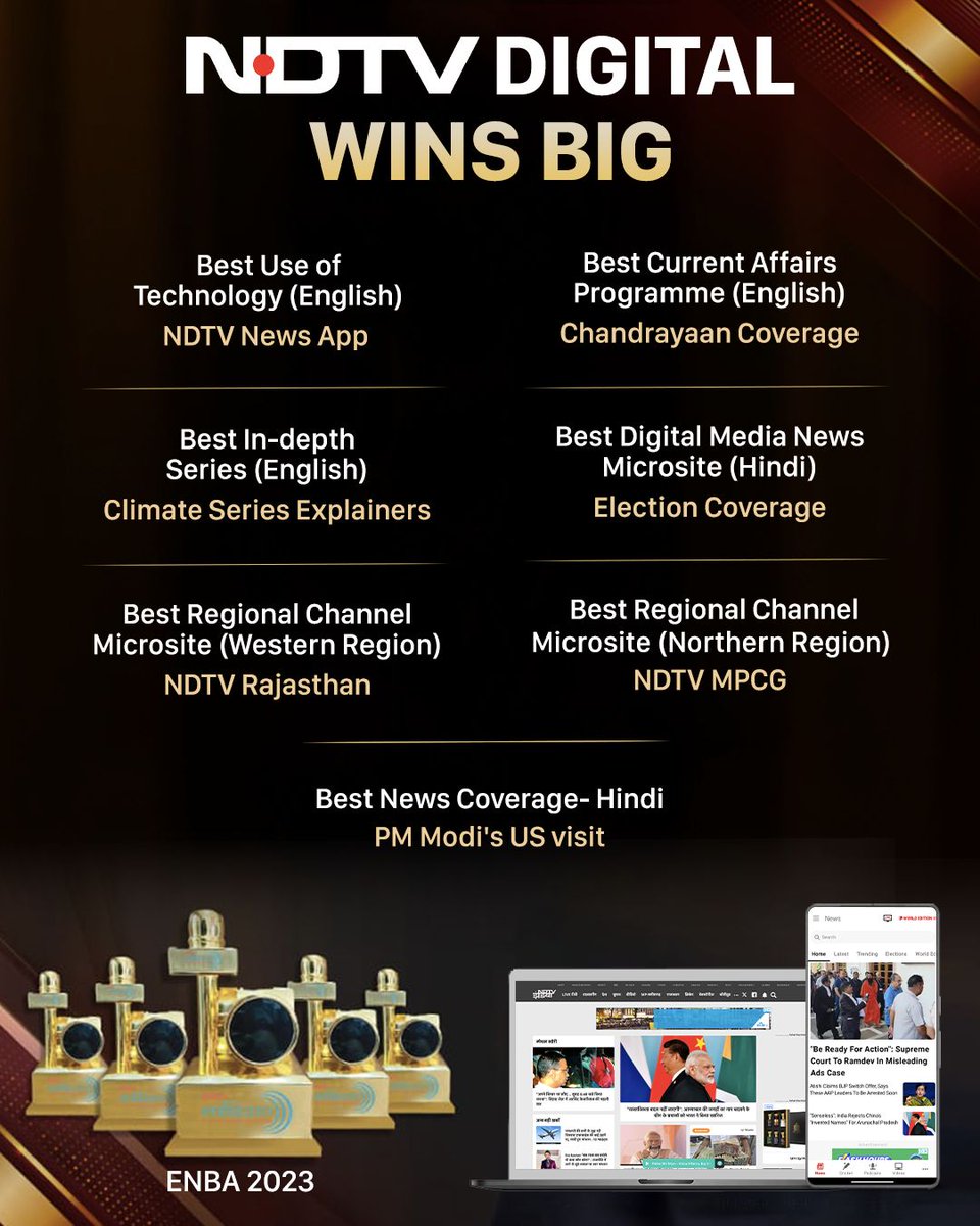 ✨NDTV Online scooped up top honours at News Broadcasting Awards 2023 Thank you, loyal users, and kudos to our fantastic newsroom 👏🏻 #e4nbaAwards2024 @ndtvindia @NDTVMPCG @NDTV_Rajasthan