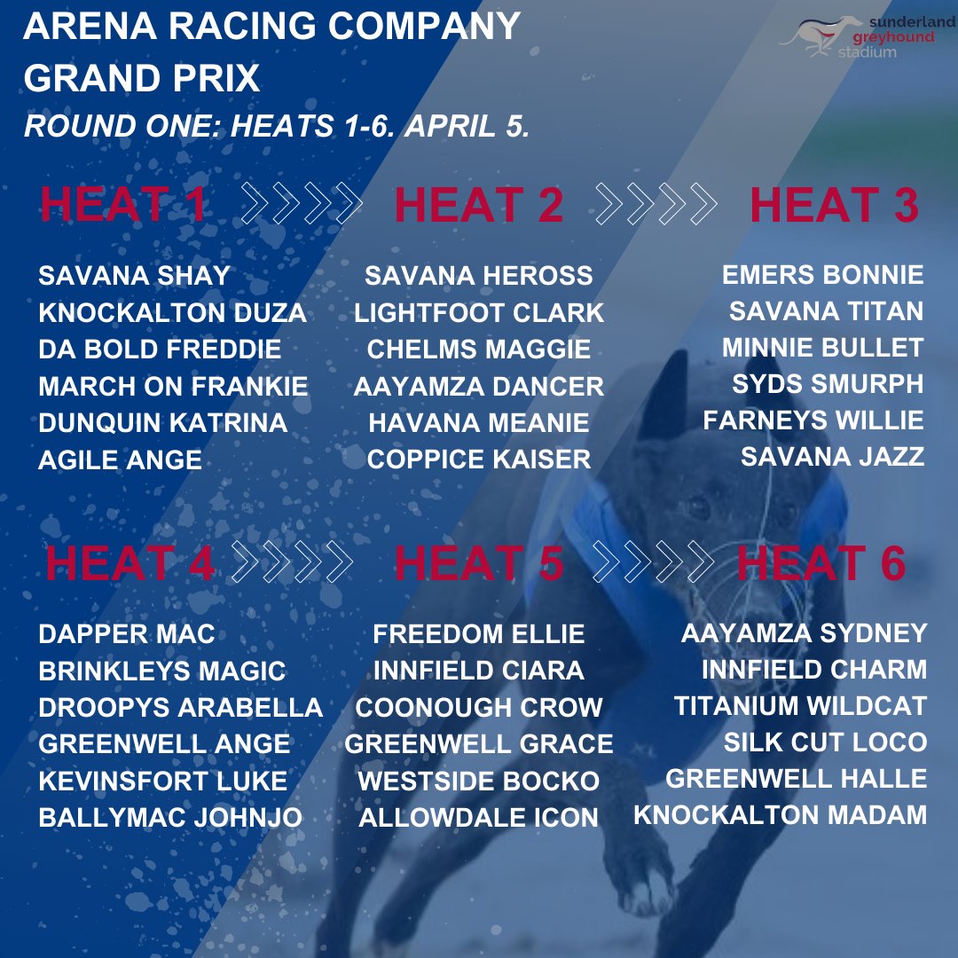 🏆 GRAND PRIX DRAW 🏆 Round One of our first Category 1⃣ competition of the year is only THREE days away 🙌 And the draw is in ✅ 👉 The top three greyhounds in each heat will advance to next Friday's @ArenaRacingCo Grand Prix semi finals. #ARCGrandPrix 🏆