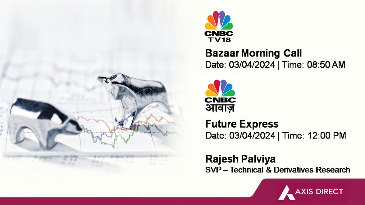 Don’t miss @rajeshpalviya, SVP - Technical & Derivatives Research, LIVE tomorrow on CNBC TV 18 at 08:50 AM and CNBC Awaaz at 12:00 noon #markets #economy #derivatives #technical