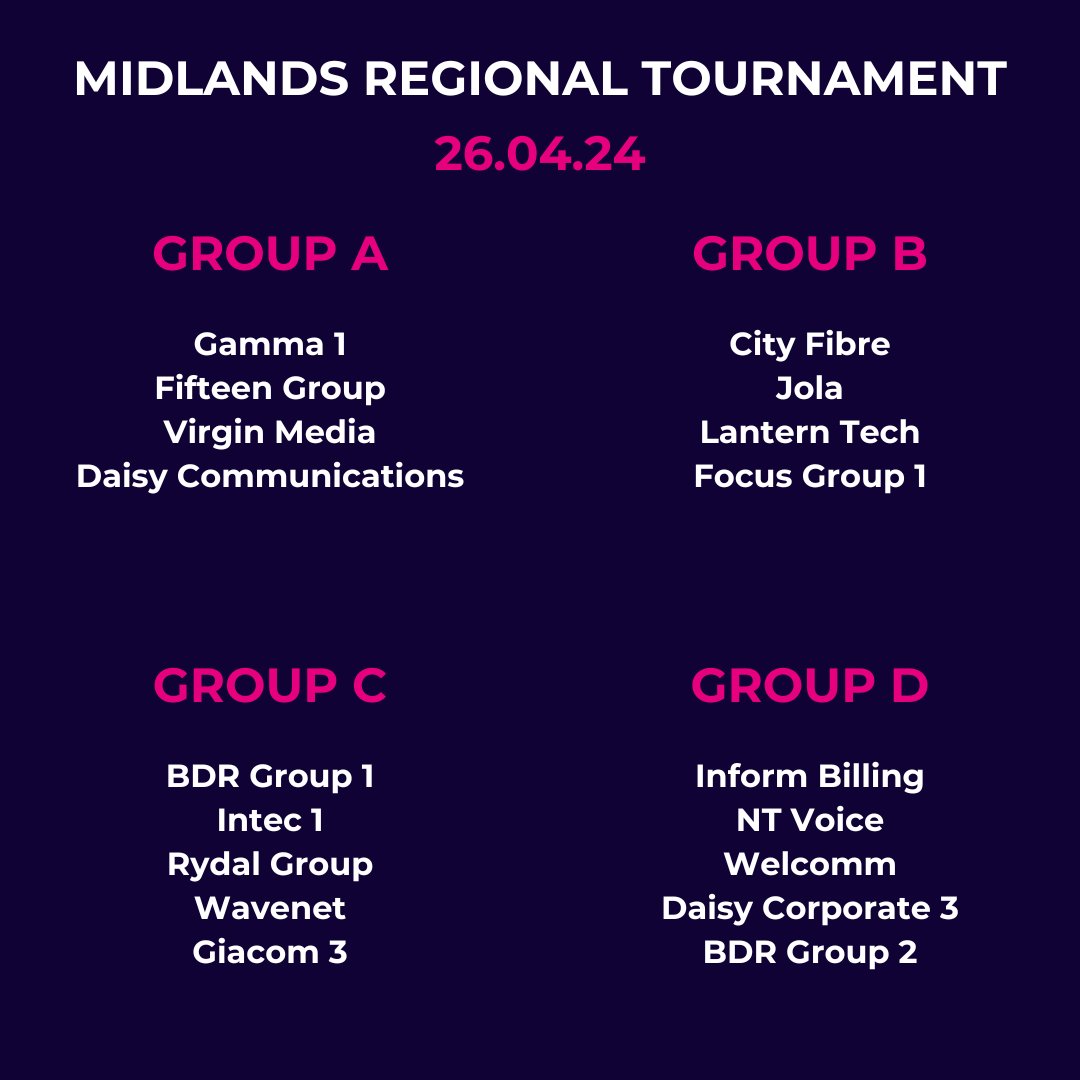 🎉 The Big Goal regional tournament groups have been revealed after the live draw at Brentford's GTech Community Stadium last week! Who's ready for their group?