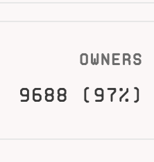 Milady ownership distribution before and after Ethena limited their airdrop to 1 Milady per wallet