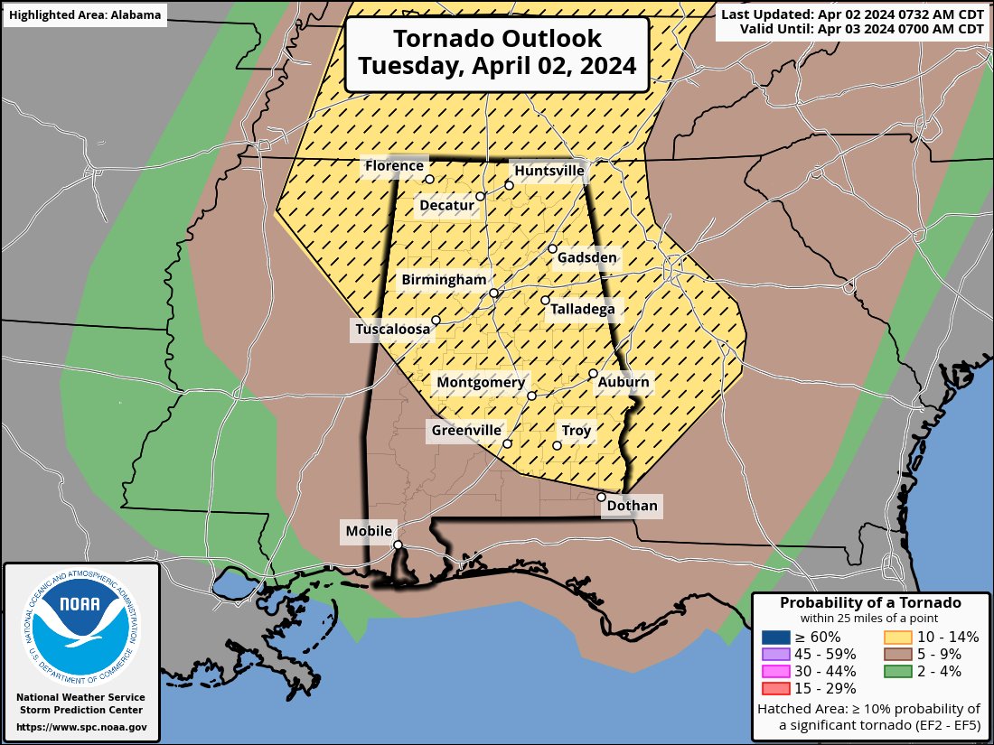 spann tweet picture