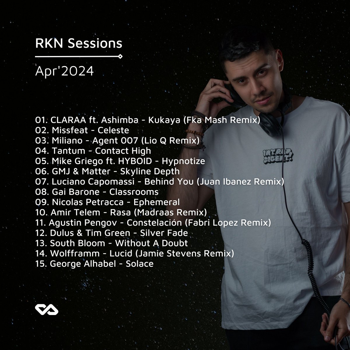 RKN Sessions - Apr'2024 now streaming on youtube and soundcloud 🎧🎶