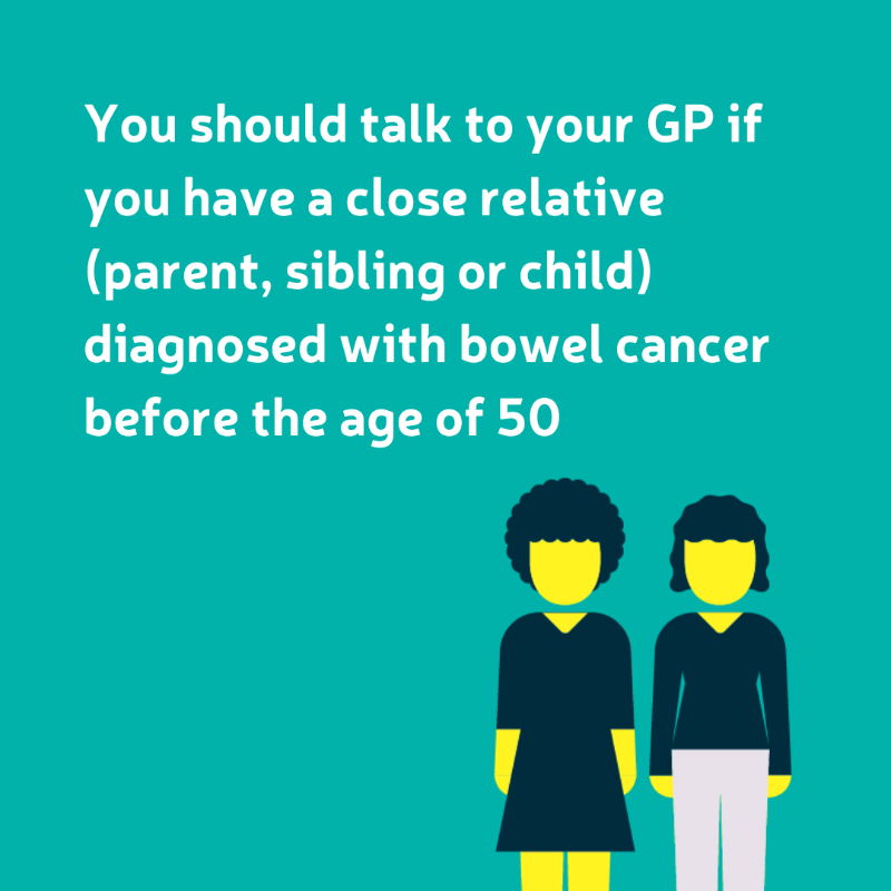 bowelcanceruk's tweet photo. #OneThing we want to spread awareness about is family history and #BowelCancer. 
 
If anyone in your close family has had bowel cancer and you have symptoms, it’s important to tell your GP so you can get an at-home test.  

#BowelCancerAwarenessMonth