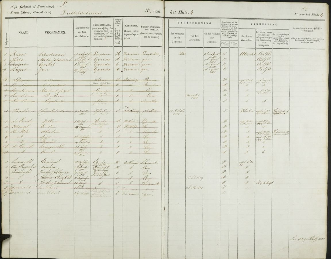 StreekarchiefMH's tweet image. Hallo Midden-Holland, daar zijn we weer! 

samh.nl/nieuws/nieuw-p…

#crowdsourcing #velehanden