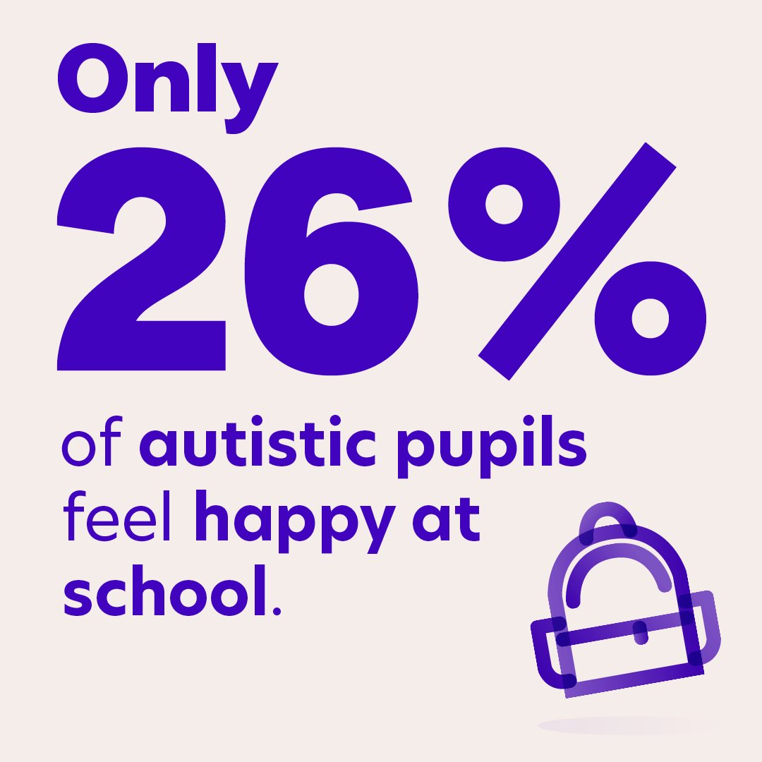 We are supporting #worldautismacceptanceweek this week! It is a great cause to help raise awareness for issues that autistic individuals face, with the theme for the year being colour! All infographics provided by @Autism