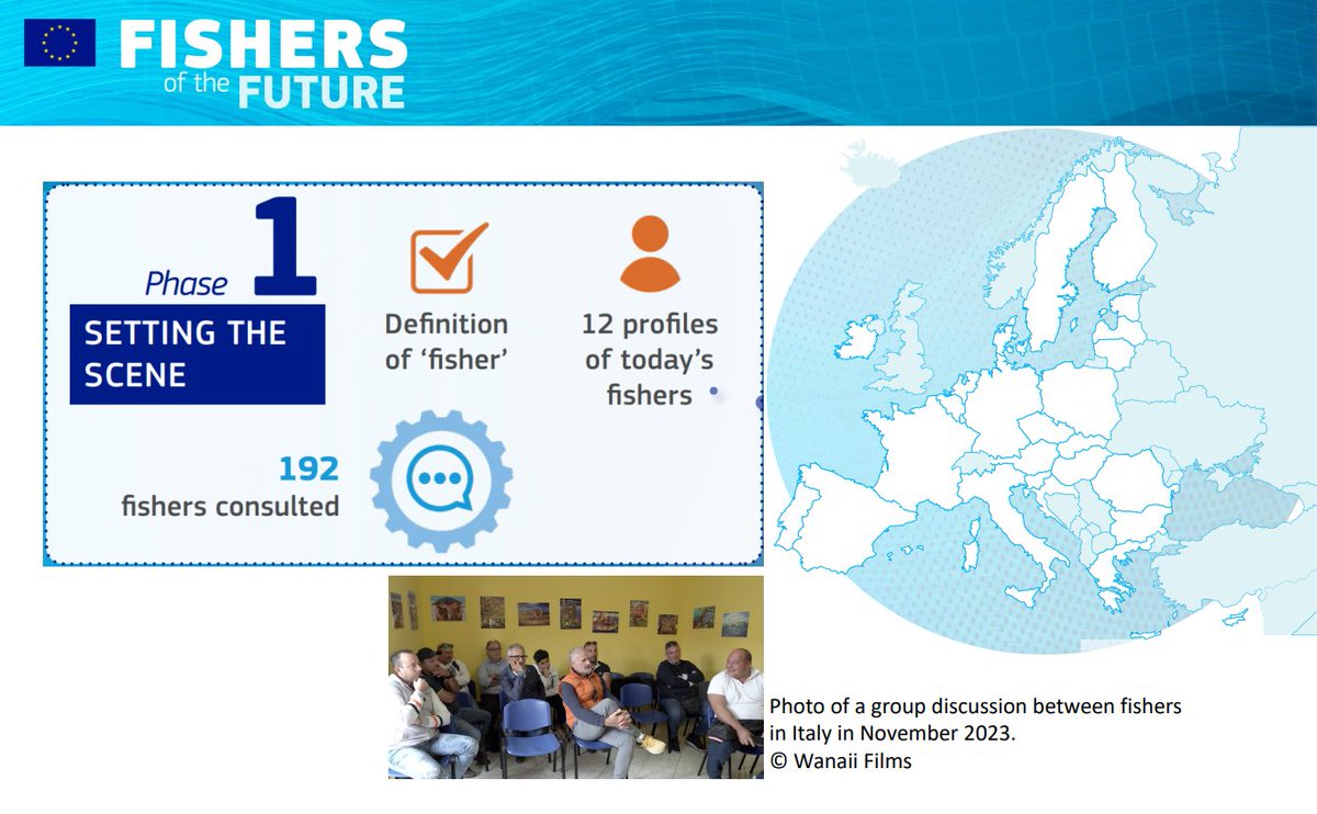 At the recent 'Fishers of the Future' event in Brussels, researchers shared preliminary results from interviews with fishers from the 22 EU coastal Member States

This research will inform policy

You can share feedback till the end of April. Don't delay!

oceans-and-fisheries.ec.europa.eu/fishers-future…