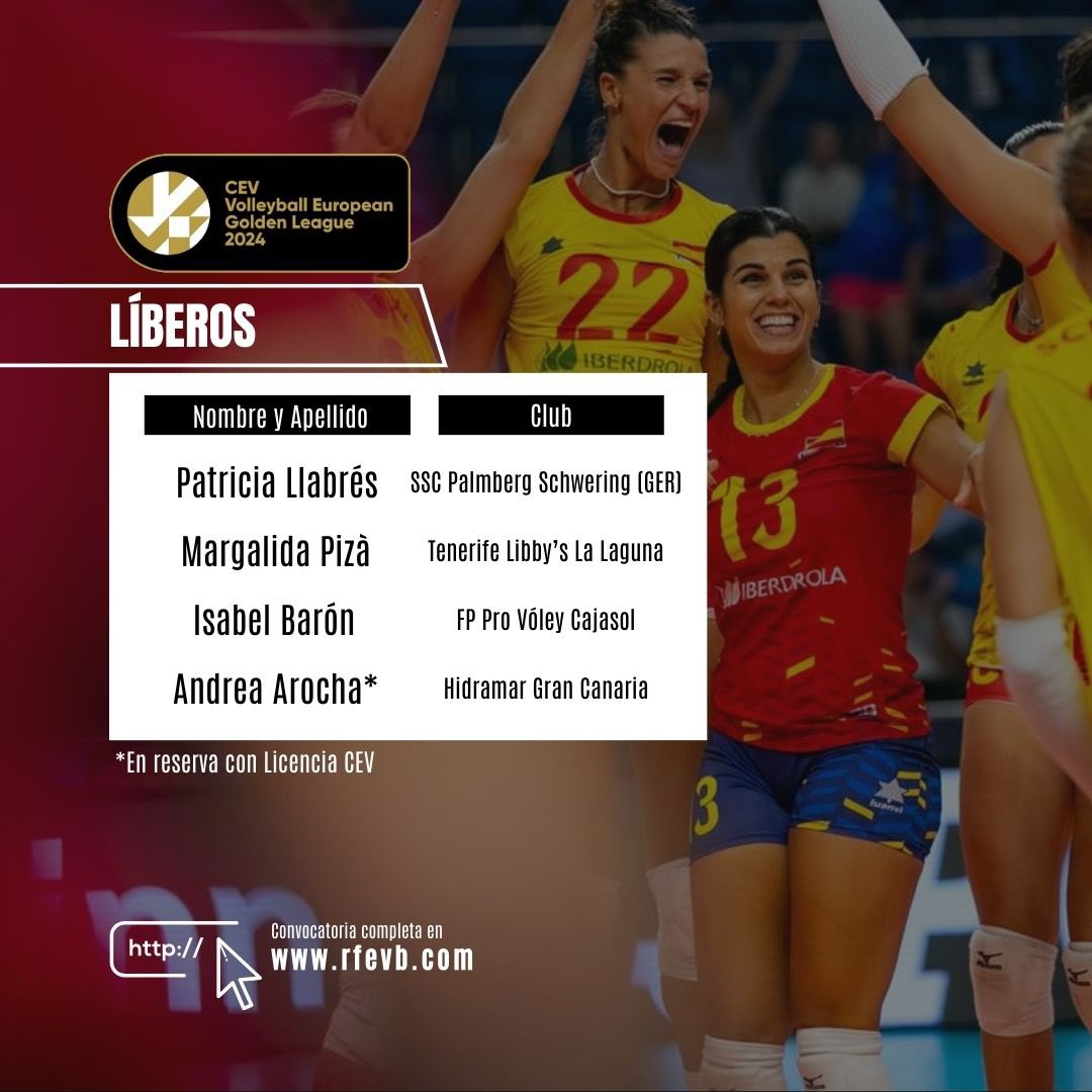 #LeonasDelVóley 🦁🏐 CONVOCATORIA para la CEV EUROPEAN GOLDEN LEAGUE 2024 >> 

🔗Convocatoria completa y hoja de ruta de nuestras Leonas: rfevb.com/n/convocatoria…