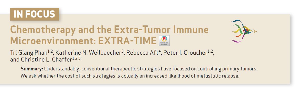 ✨Highlighting a @CD_AACR Special Issue Commentary for #AACR24 - Chemotherapy and the Extra-tumor Immune Microenvironment: EXTRA-TIME - by @LabPhan, Katherine Weilbaecher, Rebecca Aft, Peter Croucher, and @c_chaffer doi.org/10.1158/2159-8… @GarvanInstitute @UNSWScience