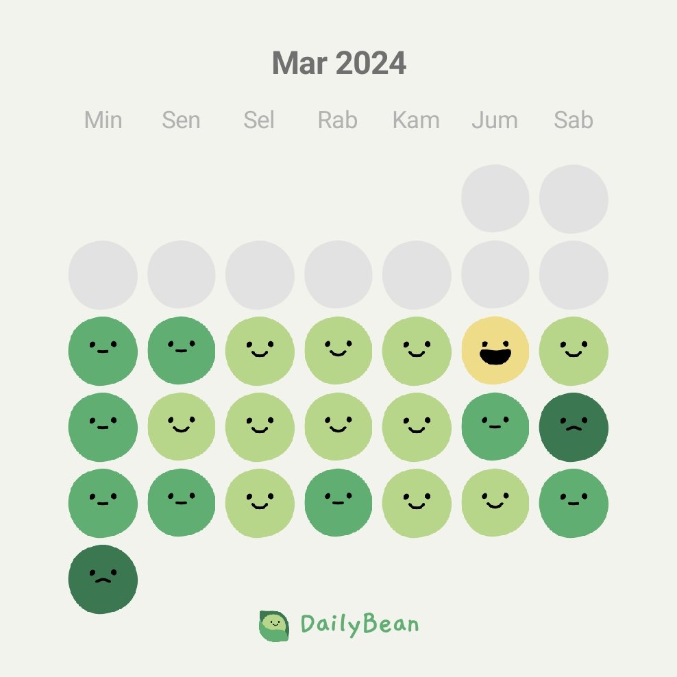 onionseu's tweet image. trying digital journaling
#MarchRecap