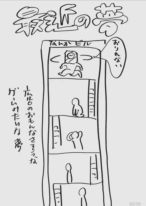 エレベーターで上に行って降りれない夢よく見ます 