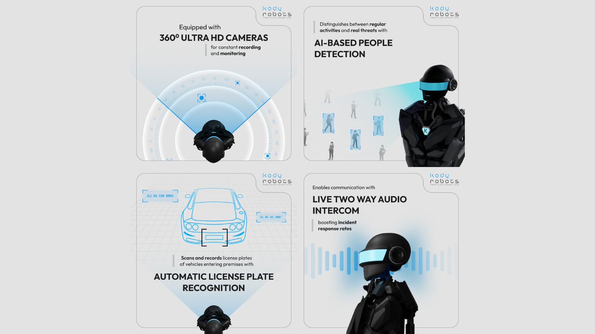 kody_robots's tweet image. Kody Robots presents #Athena, an autonomous #securityrobot for enhanced surveillance. It has features like 360° recording &amp;amp; license plate recognition, Athena safeguards diverse environments.
kodyrobots.com/athena/
#KodyRobots #CommercialRobot #IntelligentRobot #AIRobot #Robotic