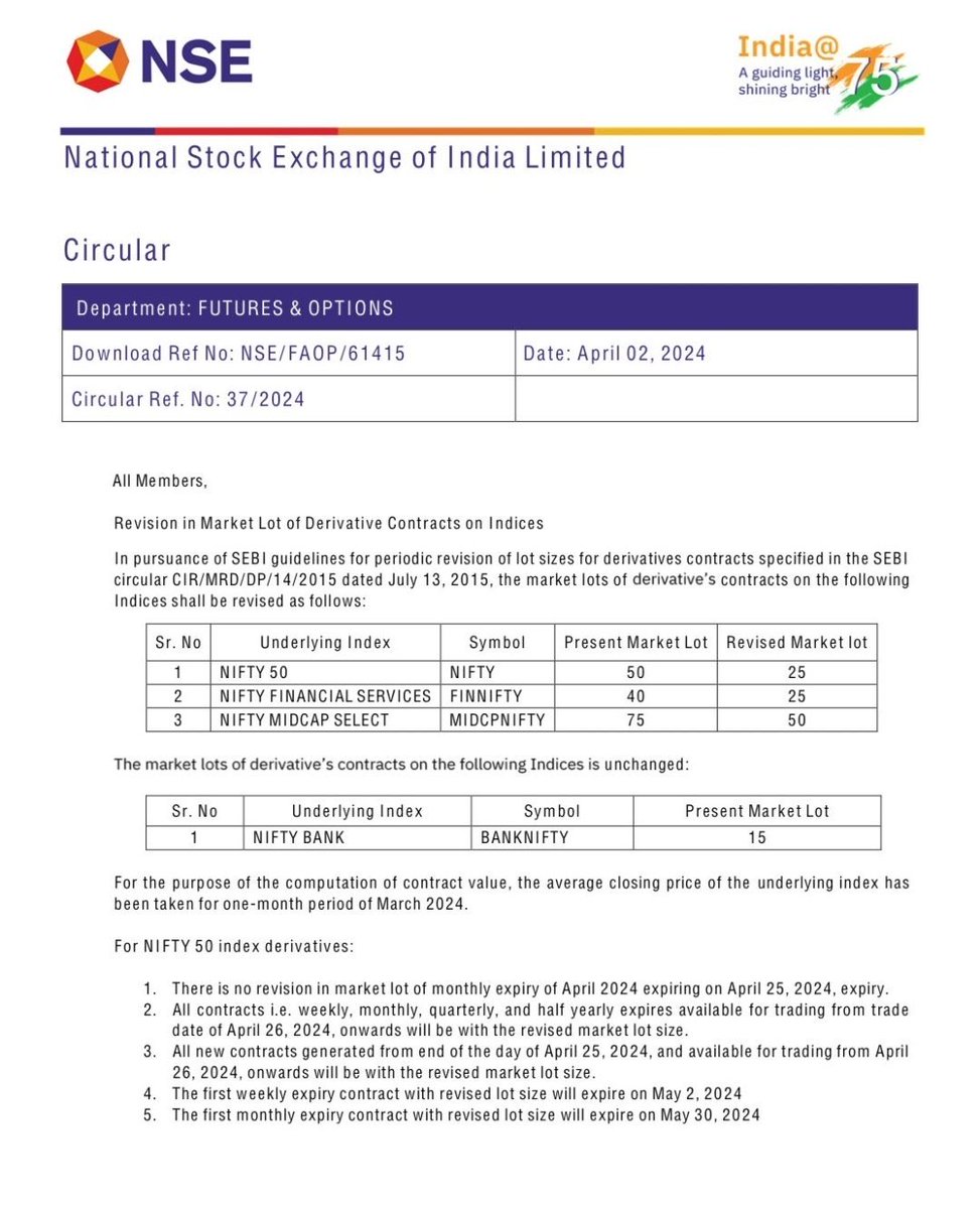 Nifty, midcap and finnifty lot size revised. MTM peddlers must take note and avoid obvious mistakes in screenshot editing 🙏

#JanHitMeinJaari