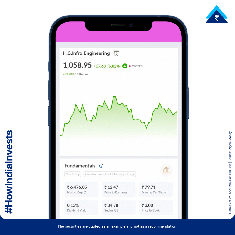 PaytmMoney's tweet photo. Pave the way for portfolio growth with these Infrastructure companies.
Here are the top 5 Companies dominating NSE’s market cap charts.
#HowIndiaInvests #NSE #TopCompanies #Infrastructure
#PaytmMoney #MarketCapitalisation