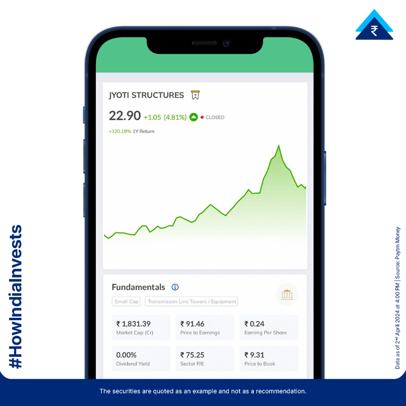 PaytmMoney's tweet photo. Pave the way for portfolio growth with these Infrastructure companies.
Here are the top 5 Companies dominating NSE’s market cap charts.
#HowIndiaInvests #NSE #TopCompanies #Infrastructure
#PaytmMoney #MarketCapitalisation