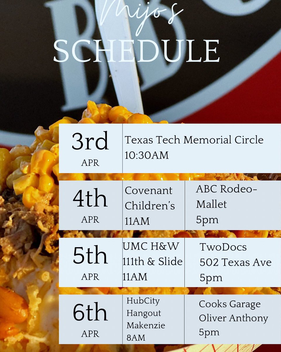 Mijo’s Lineup for the week