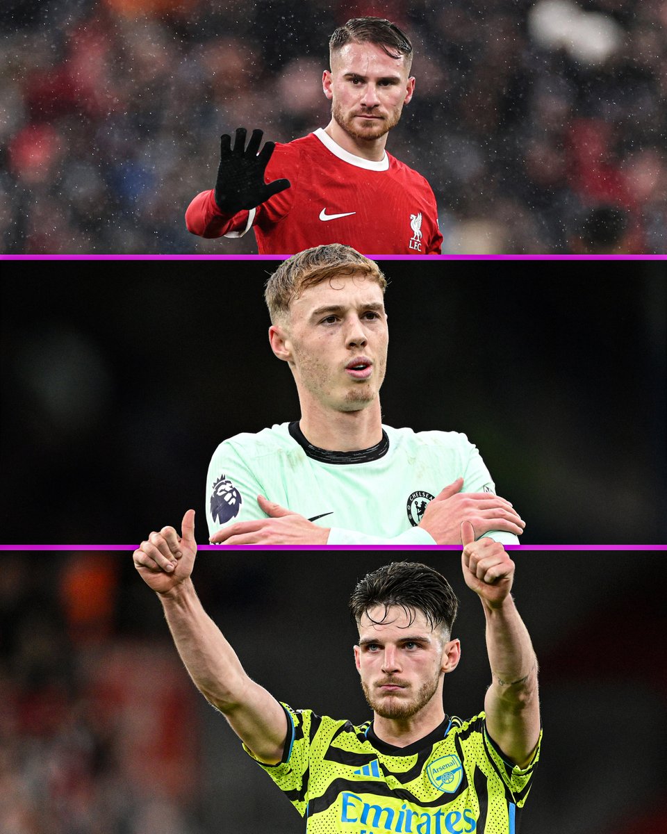 Who has been the Premier League signing of the season? ✍️