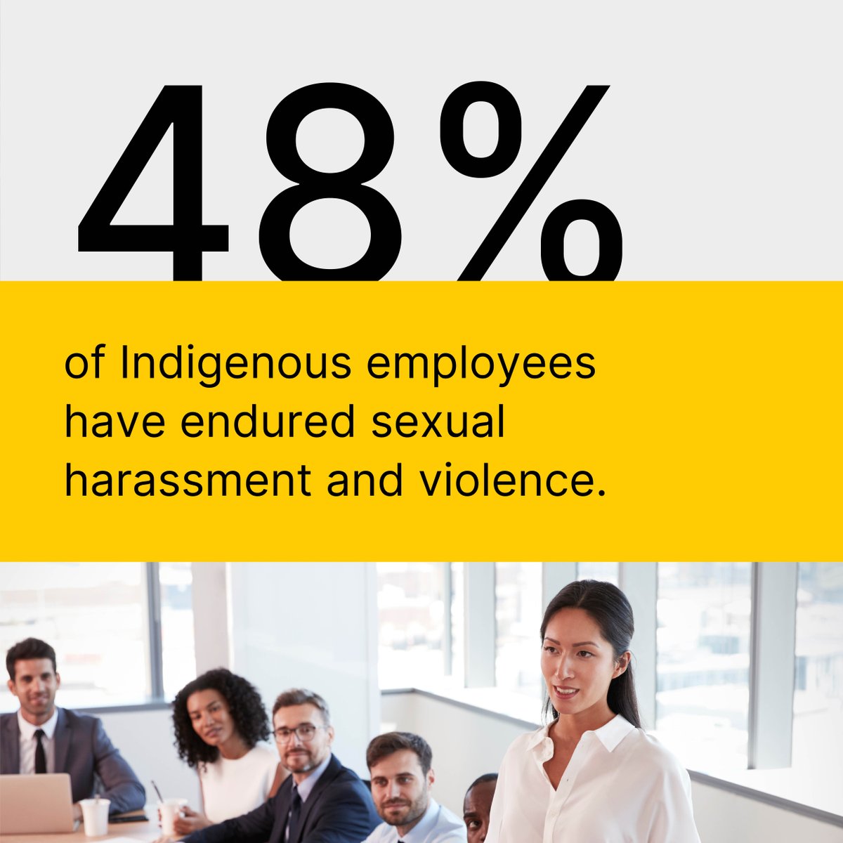 48% of Indigenous employees report workplace sexual harassment and violence, emphasizing the immediate need for comprehensive reforms in workplace culture, policies, and accountability. womanact.ca/publications/b…