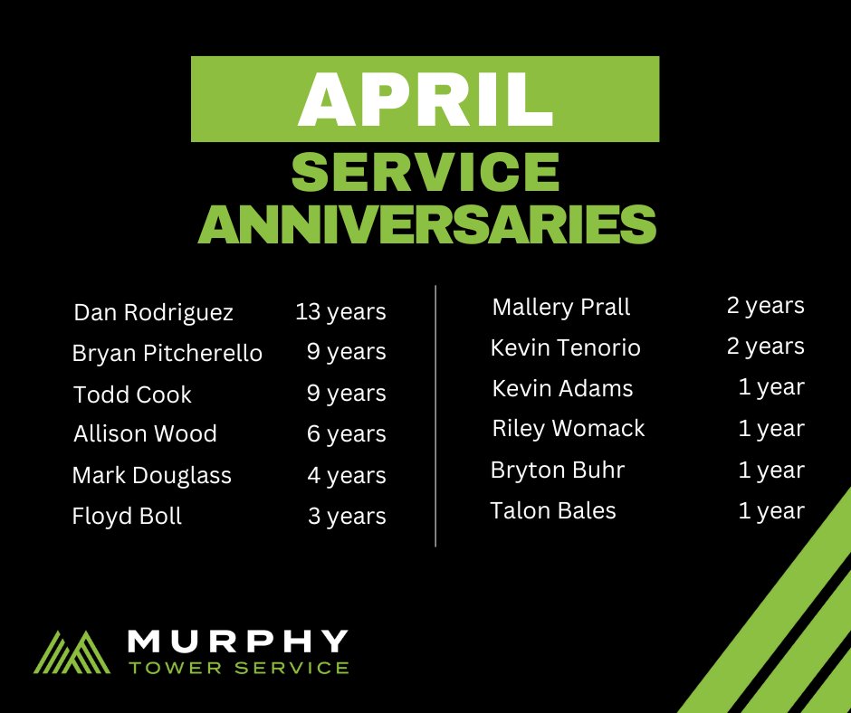 We want to take a moment to thank all Murphy Tower Service employees who are celebrating work anniversaries this April. We appreciate your hard work and continued dedication to our customers. Happy work anniversary! #TeamMurphy