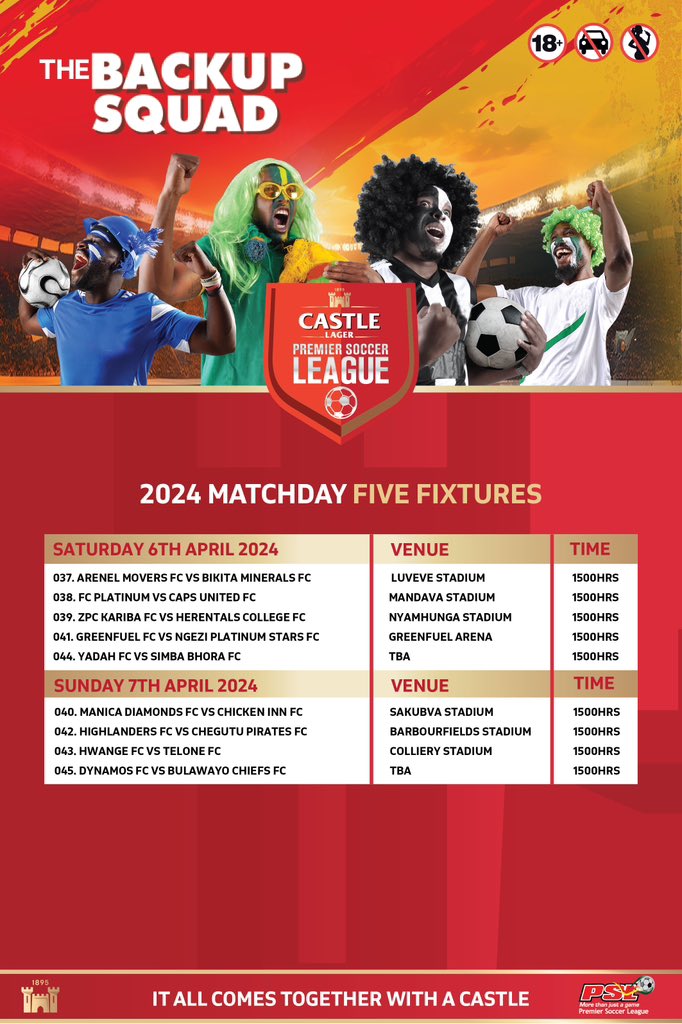 Castle Lager PSL weekend fixtures to look forward to: