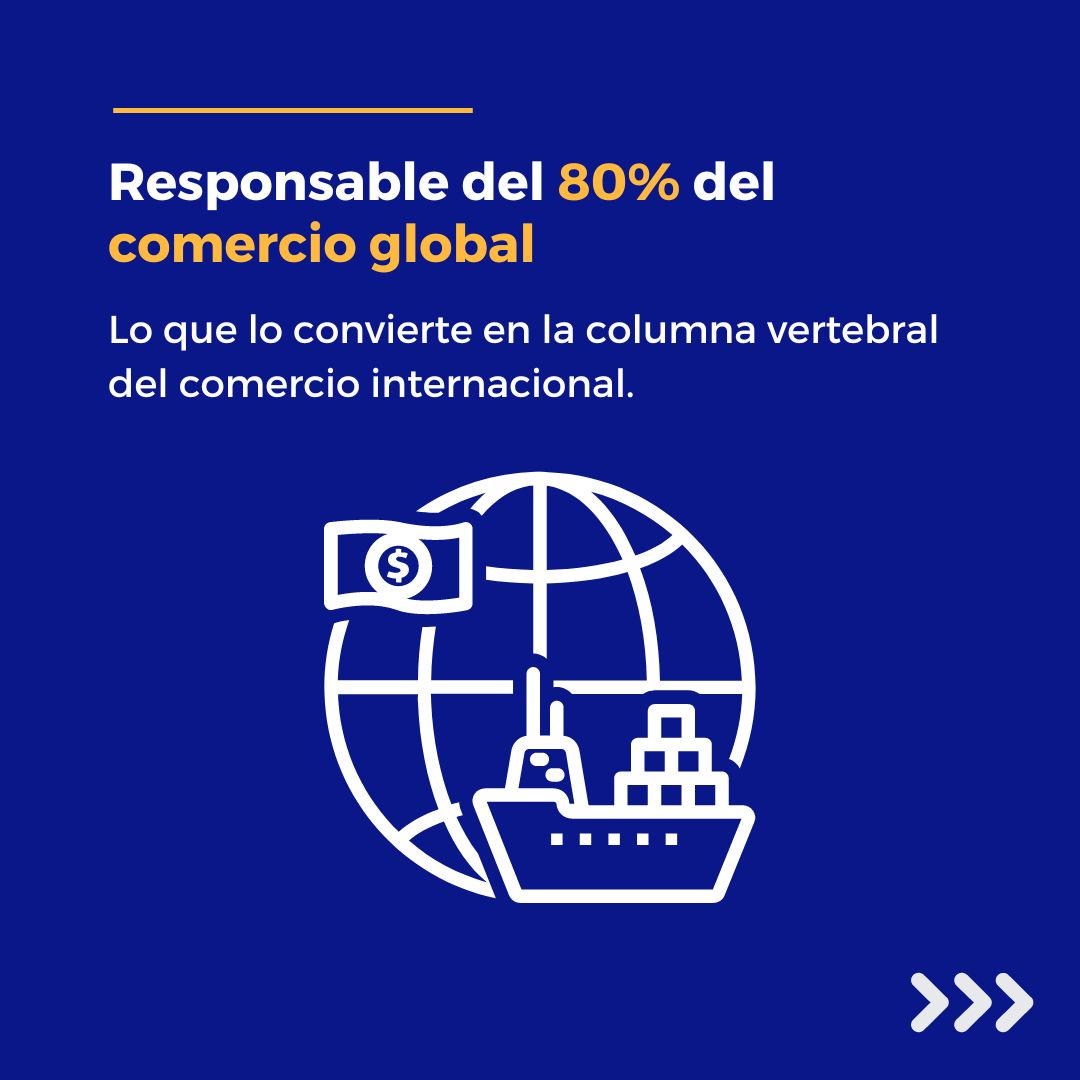 Ocean Transport tweet media