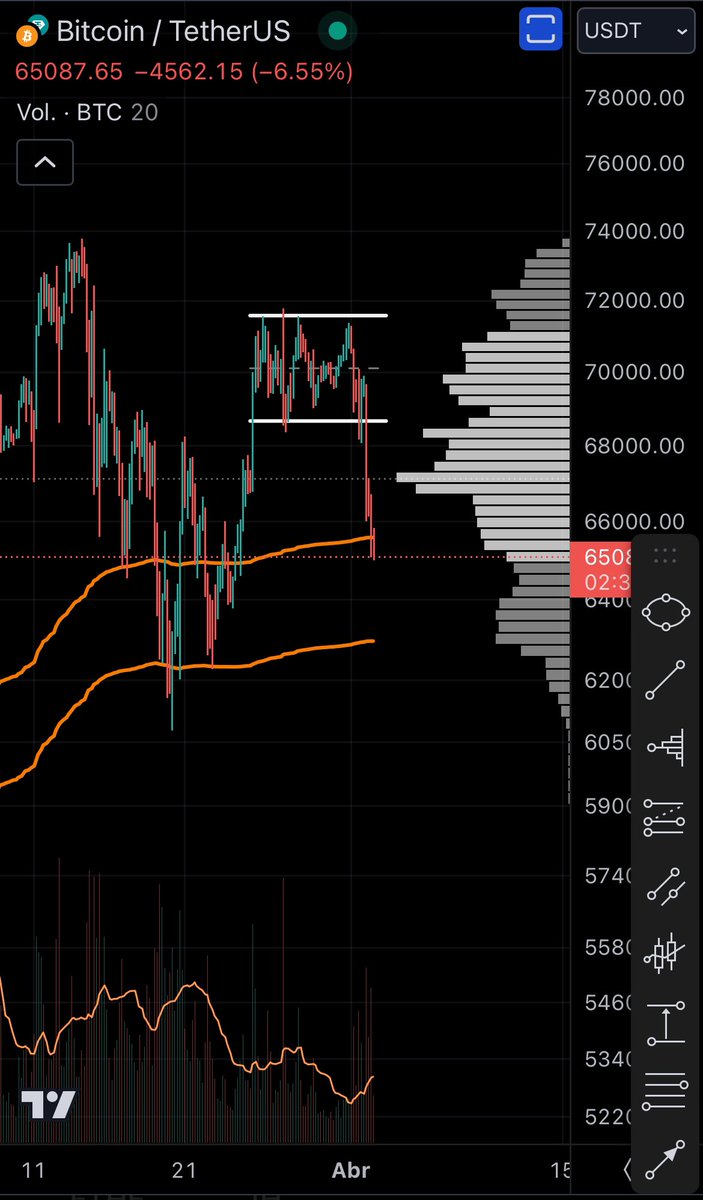 CryptoTauro tweet media