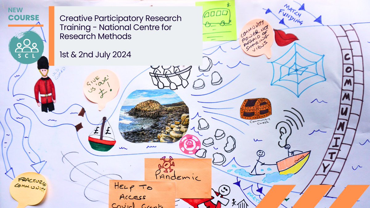 Looking to learn some creative #participatory research methods? Sign up for our hands-on training course in Liverpool with @SclAgency & @NCRMUK. Photovoice, transect walks, policy planning tools & more. bit.ly/PRTrainingSCL #PAR #CBPR @UKPRNet @ICPHR @LivUni @copronetwales