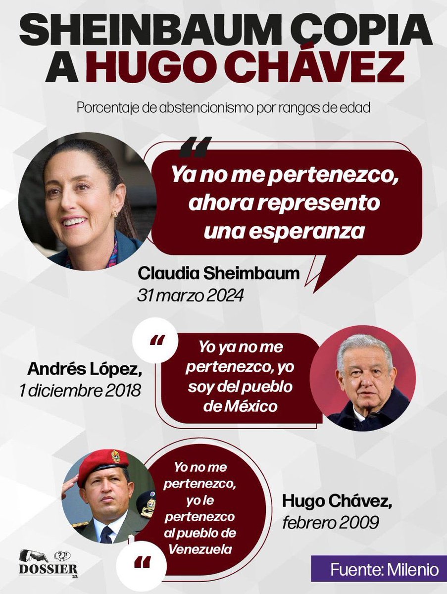 octaviorabago's tweet photo. PATETICO!! https://t.co/4FHb14xvVv