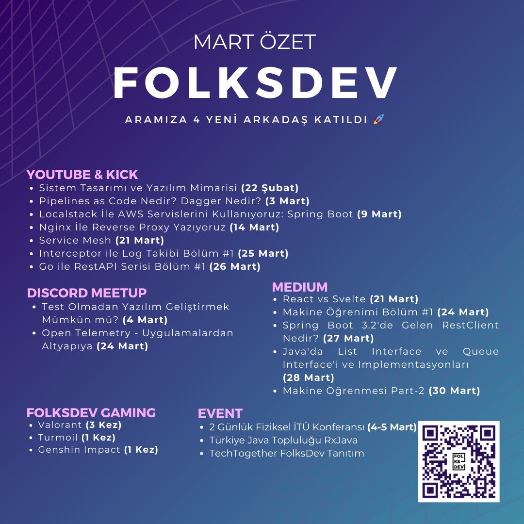 folksdevtv's tweet image. 🚀 Mart ayında #Folksdev&apos;de muhteşem anlar yaşadık! Görsele bakarak bu heyecanı bizimle paylaşın. 🌟

👉 Nisan&apos;da daha fazlası için takipte kalın!

#Folksdev #YazılımTopluluğu