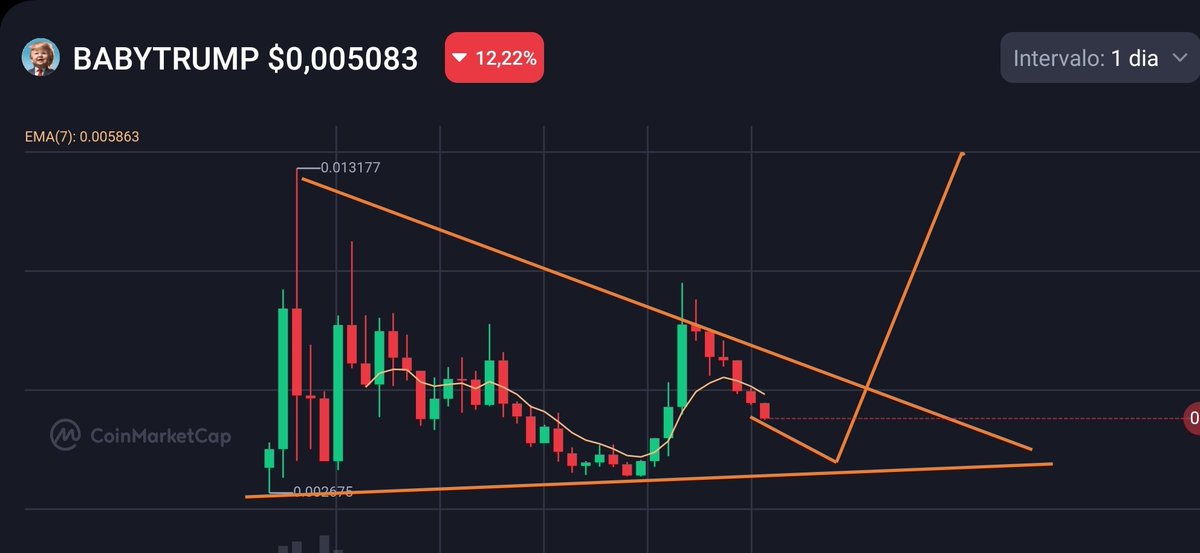 Surfece NFT 💎 tweet media