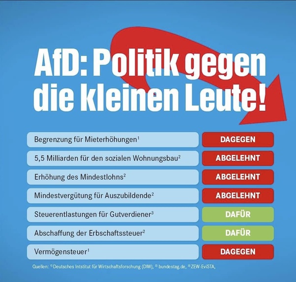 Hier ihr afd Wähler so etwas wollt ihr ? Seid ihr noch ganz dicht? Frage für einen Freund!