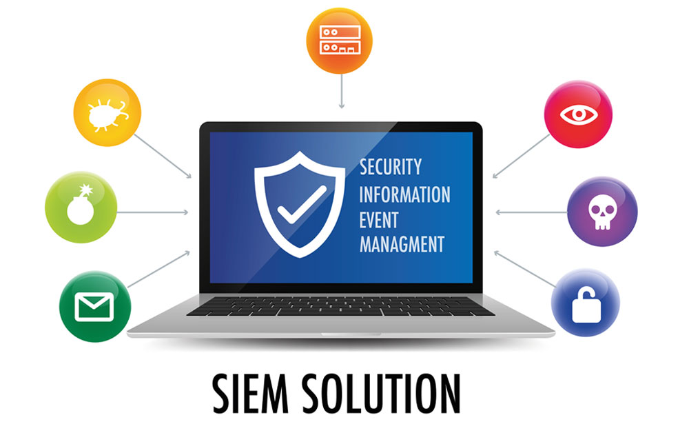 SecurusComms's tweet image. #SIEM (Security Incident and Event Monitoring) is a security solution that helps organisations recognise and address potential security threats before they can disrupt business operations. It&apos;s a crucial part of any organisation’s #cybersecurity strategy: securuscomms.co.uk/siem-security-…