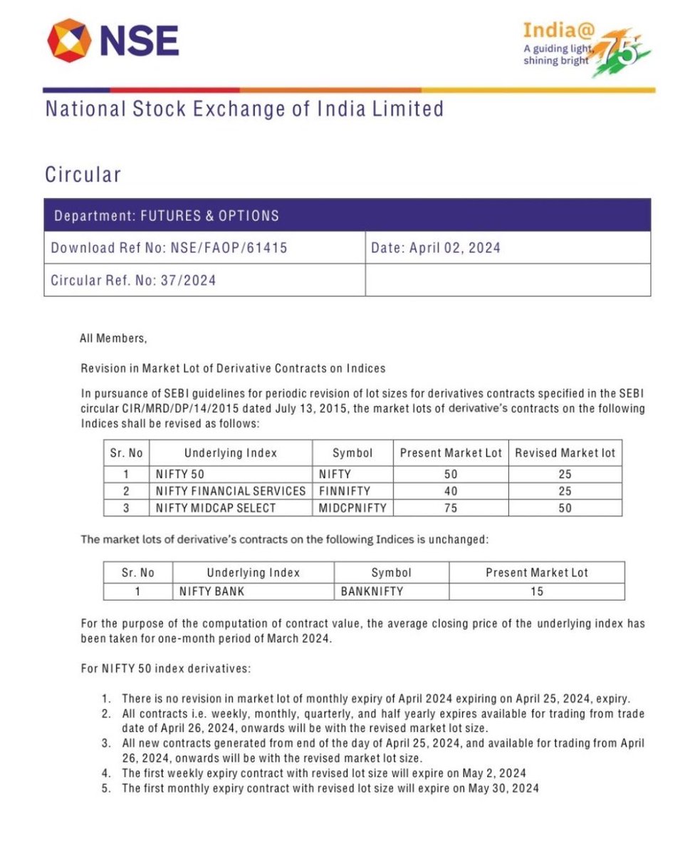 Anirban (Derivative Certified) tweet media
