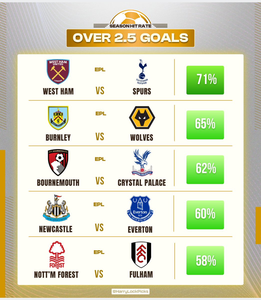 Harry Lock Picks tweet media