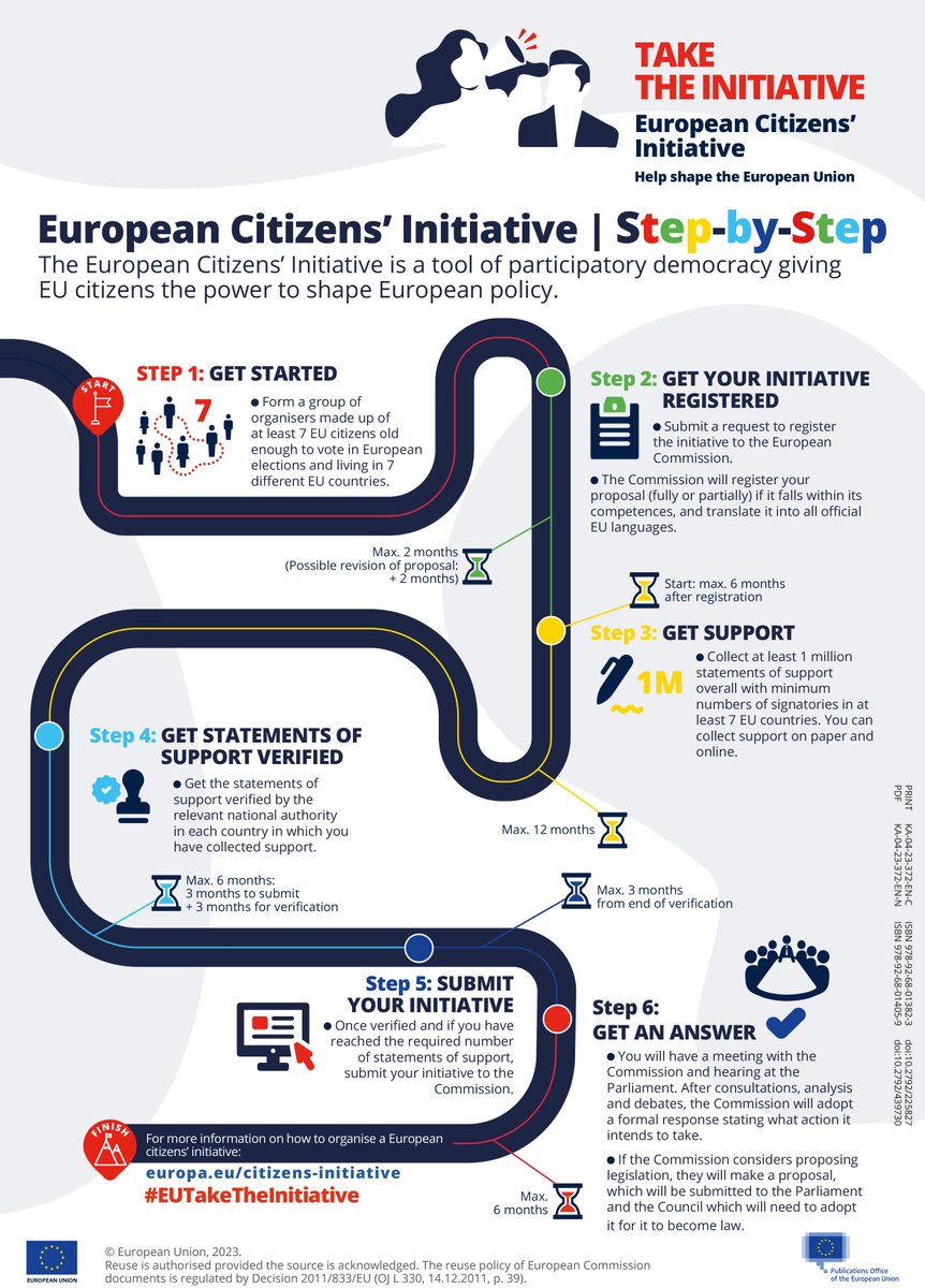 The European Citizens' Initiative empowers YOU to propose legislation to the @EU_Commission. Do you want to be a #ChangeMaker? 💪 This is how you can shape Europe’s future: europa.eu/!kX7XtV #EuropeanCitizensInitiative @dreynders @EP_Democracy @ecas_europe @democracy_intl
