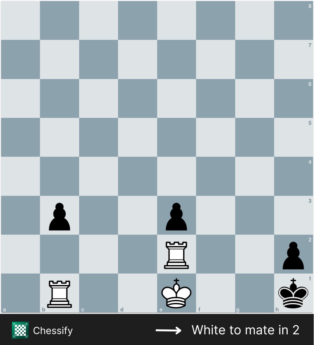 How do you mate in 2 moves? 👀