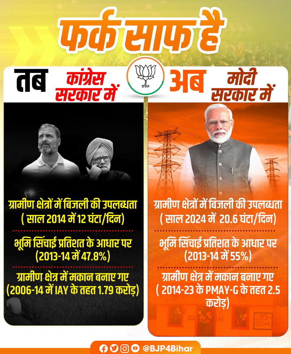 DharmshilaBJP12's tweet image. अबकी बार 400 पार ! 
#MyFirstVoteForModi 
@narendramodi @AmitShah @JPNadda @VanathiBJP @smritiirani 
@samrat4bjp @BJP4Bihar