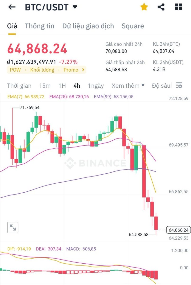 Hoàng Phúc tweet media