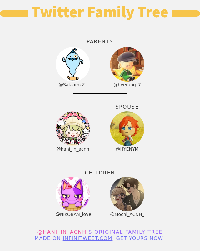 hani_in_acnh's tweet photo. 👨‍👩‍👧‍👦 My Twitter Family:
👫 Parents: @SalaamzZ_ @hyerang_7
👰 Spouse: @HYENYM
👶 Children: @NIKOBAN_love @Mochi_ACNH_

➡️ https://t.co/iTDxWYmNbI https://t.co/pO2qrEbeqD