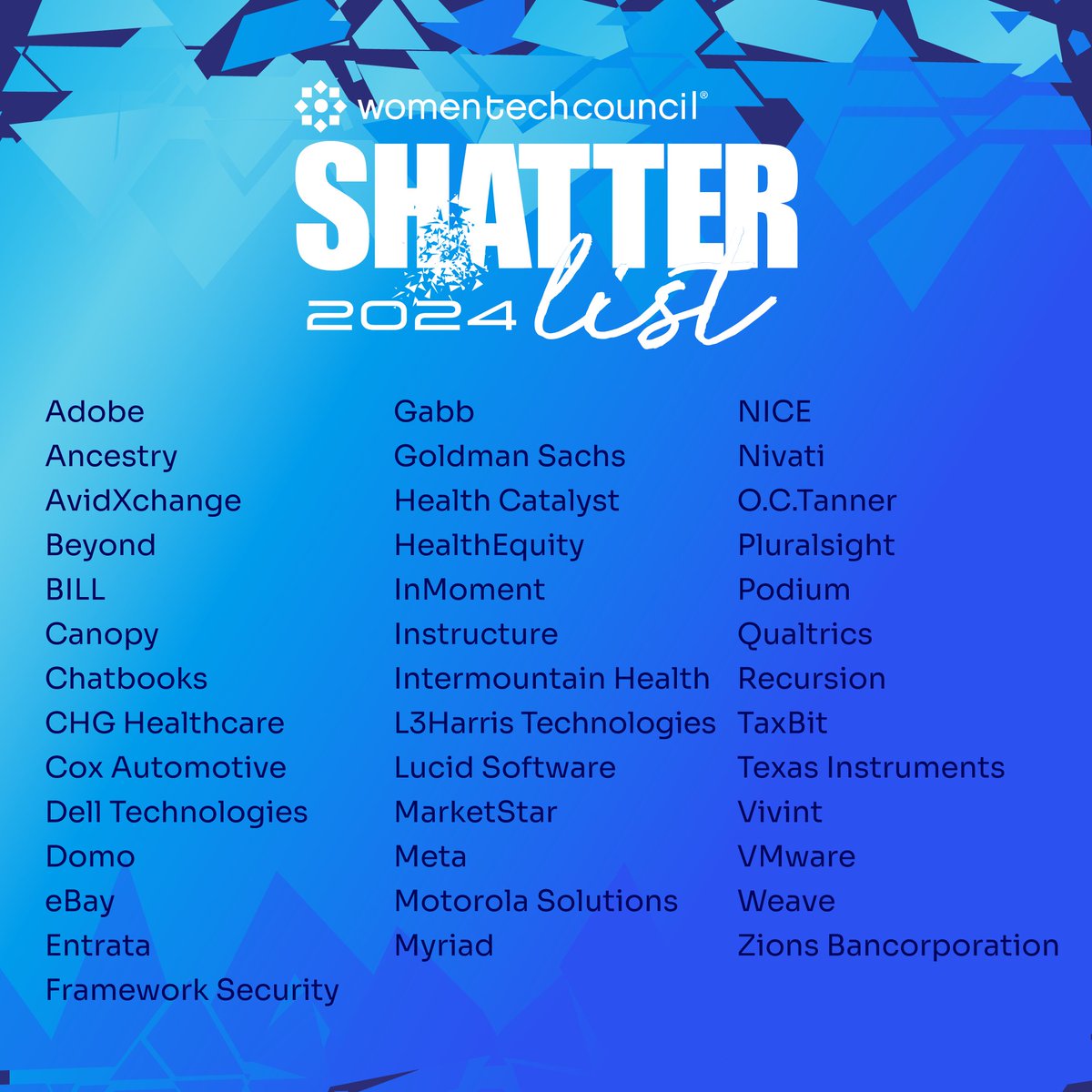 Thrilled to announce: MarketStar has been named to the @WomenTechCncl Shatter List for the 7th consecutive year! This recognition celebrates our commitment to shattering the glass ceiling and advancing women in business. #ShatterList2024 #OneMarketStar