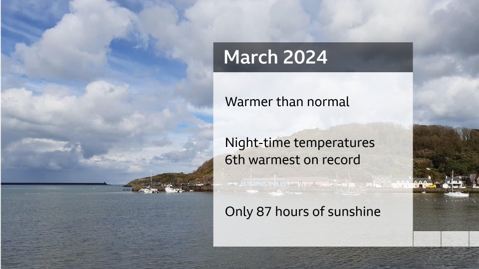 Derek Brockway - weatherman tweet media