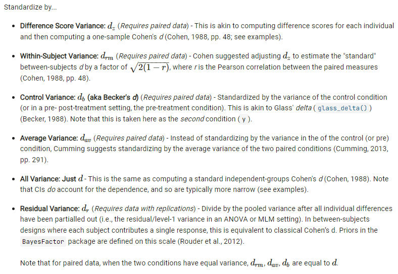 {effectsize} has been updated!

This update includes the new repeated_measures_d() function that can compute not 1, not 2, but 6 (!) types of standardized mean differences for repeated measures.

Try it out:
easystats.github.io/effectsize/ref… #RStats