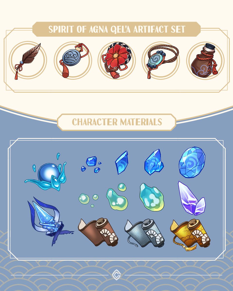 Sharing my redesign ideas for ATLA characters if they were genshin impact characters. Starting off with Katara!

This was really fun to do, hoping you guys like it as well 😄

#characterdesign #conceptart  #avatarthelastairbender #katara #genshinimpact