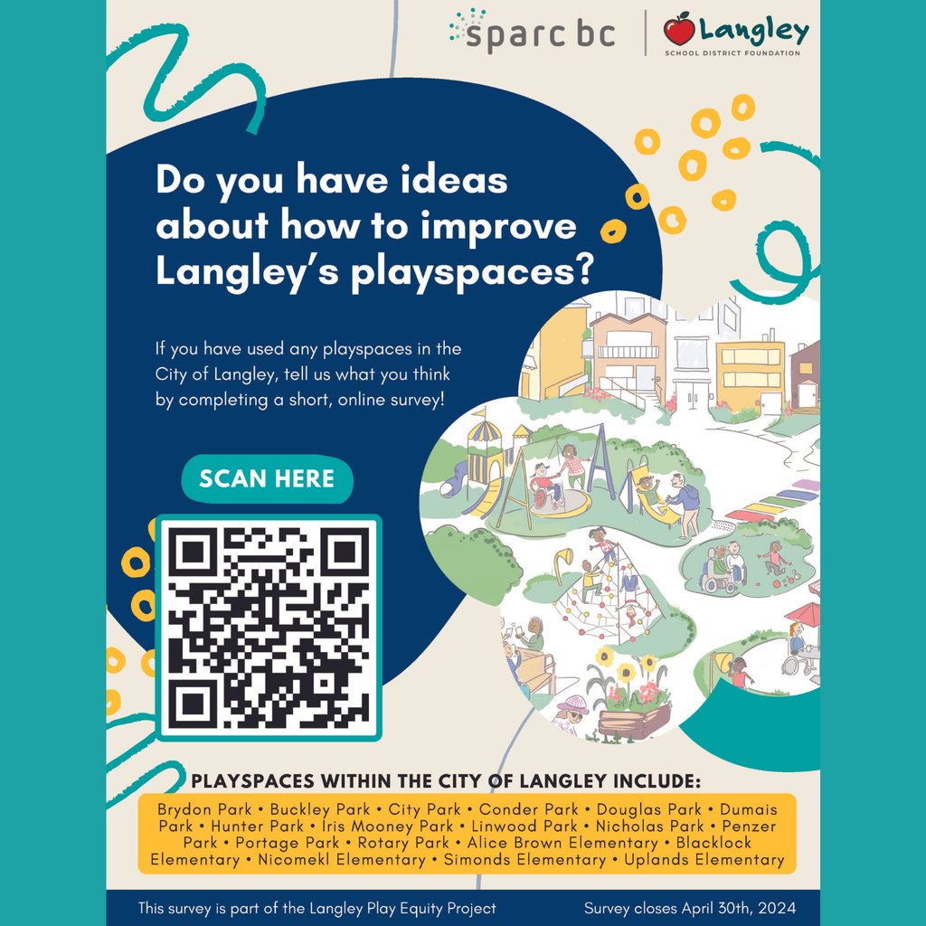 The Langley School District Foundation and SPARC BC are auditing Langley City play spaces for accessibility. With our Play Equity grant, we aim to ensure inclusivity for all. Take our survey to help shape improvements! Funded by the Government of Canada. #PlayEquity ☀️