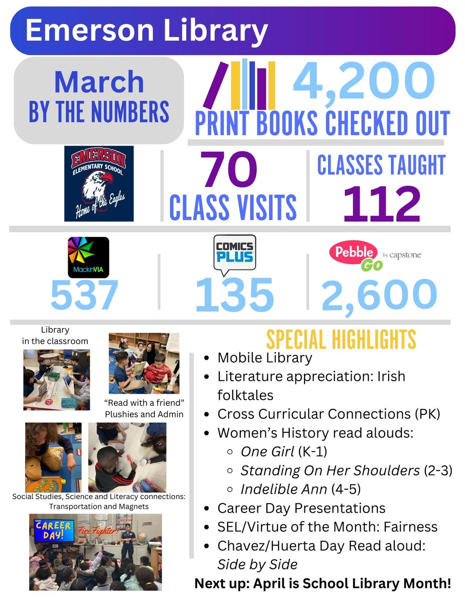 March was a marvelous month in the @Emerson_Eagles library! Check out all the great things happening here! #SchoolLibrariesMatter #LibraryLove #SchoolLibraryMonth #studentsneedschoollibraries @HISDLibraryServ @HTXSchoolLibs @HisdLibFrnds